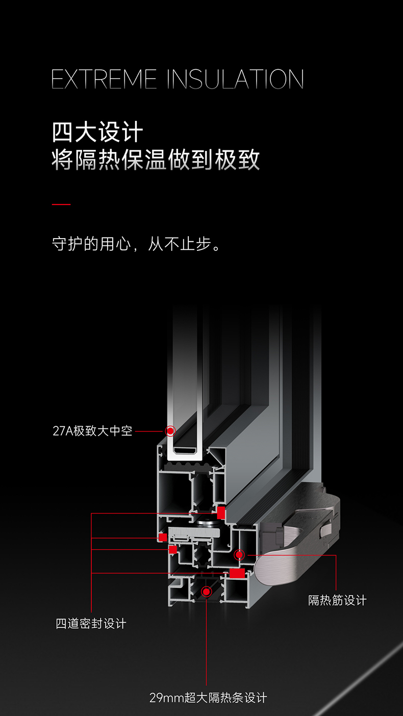 R7C厨房窗系列长图-3_05.jpg