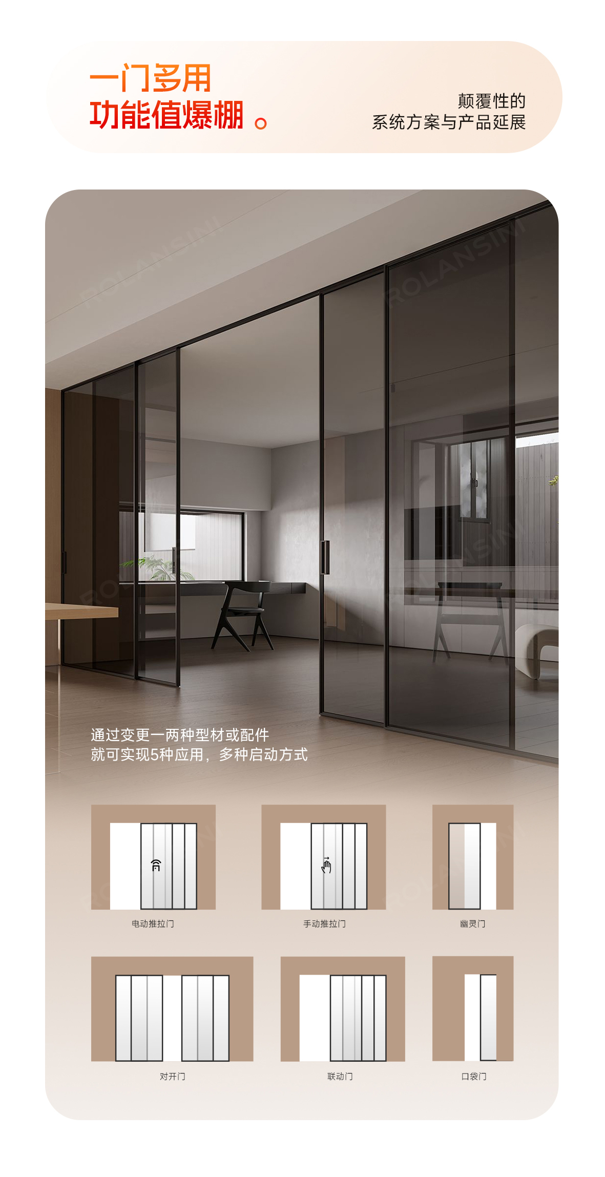 全新M5完美系统极窄推拉门-拷贝_04.jpg